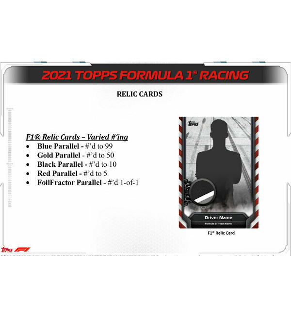 Topps Formula 1 Flagship Racing 2021 - Relic Cards